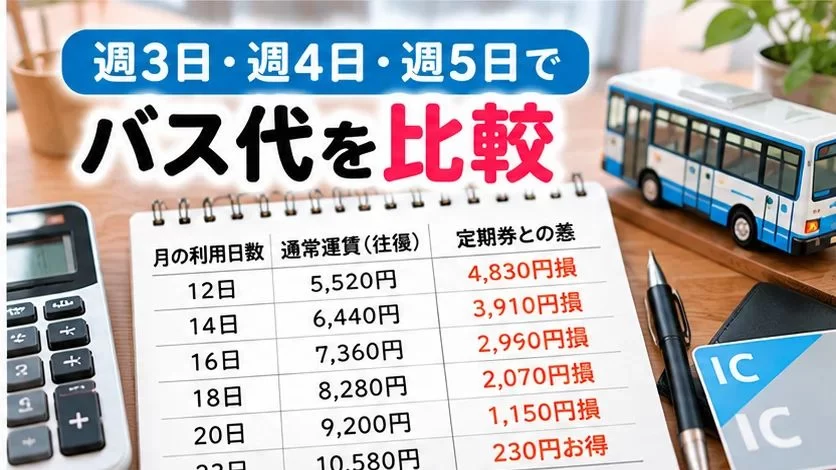 bus_fare_comparison